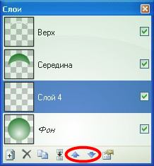 Стрелки перемещения слоев