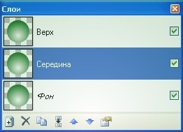 Три слоя изображения