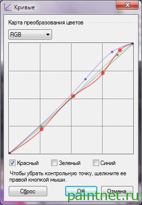 CurvesRGB Регулировка RGB