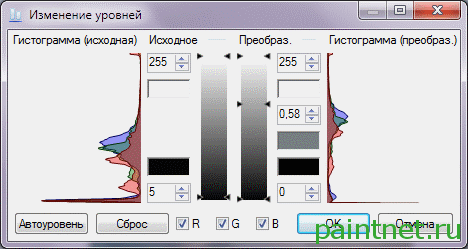 Levels Окно регулировки уровней