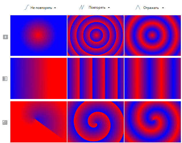 Узнаем будущее по фото gradient